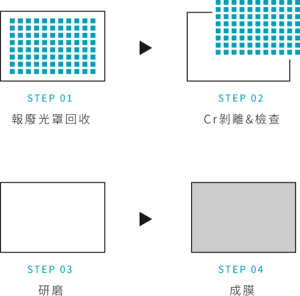 image_recycle